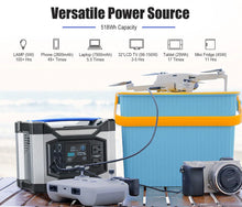 Load image into Gallery viewer, ATEM POWER AP500X 500W 518Wh Portable Power Station Generator Solar Power Charging Battery Backup