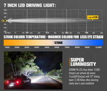 Load image into Gallery viewer, Lightfox 7inch Osram LED Driving Spotlights 1Lux 816m Pair 12603 Lumens