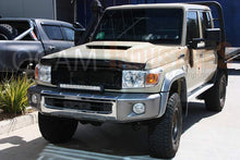 Load image into Gallery viewer, Front Mesh Grill for Toyota Landcruiser 70 76 78 79 Series 2007-21 Black Grille