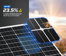 Load image into Gallery viewer, ATEM 130W Solar Panel Kit Mono Generator Caravan Camping Power Battery Charging 12V