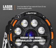 Load image into Gallery viewer, Lightfox Pair 9inch Osram Laser LED Driving Lights 1Lux 2226m 15046 Lumens
