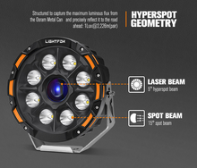Load image into Gallery viewer, Lightfox Pair 9inch Osram Laser LED Driving Lights 1Lux 2226m 15046 Lumens