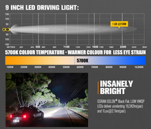 Load image into Gallery viewer, Lightfox 9inch Osram LED Driving Lights 1Lux 2100m IP68 16342 Lumens Round Black