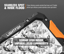 Load image into Gallery viewer, Lightfox Pegasus Series 9inch Osram LED Driving Lights 1 Lux 906m 11390 Lumens