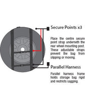 Load image into Gallery viewer, Mean Mother Rear Wheel Bag