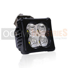 Load image into Gallery viewer, OCAM 2" LED Square Work Light, Flood beam 20W 9-36V