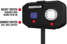 Load image into Gallery viewer, ROADVISION Dimmer Control Switch