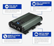 Load image into Gallery viewer, ATEM POWER 12V 40A DC to DC Battery Charger MPPT Dual Battery System