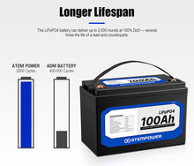 Load image into Gallery viewer, ATEMPOWER 12V 100Ah Lithium Battery LiFePO4 Deep Cycle Battery
