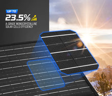 Load image into Gallery viewer, 12V 200W Folding Solar Panel Blanket Mat Complete Kit With Dual USB