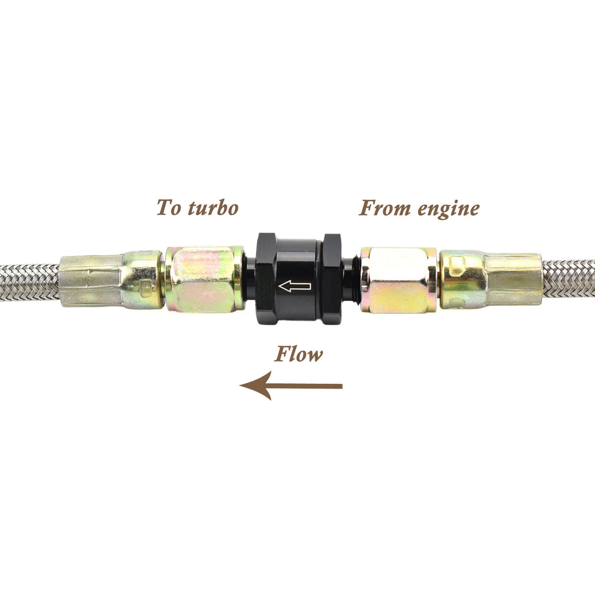 Turbo Oil Feed Line Kit Ford Falcon XR6 BA BF FG with Garrett GT4202 G