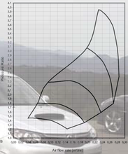 Load image into Gallery viewer, Kinugawa STS Advanced Ball Bearing Turbocharger TD05H-16X for Nissan CA18DET SR20DET SILVIA S13 S14 S15 Bolt-on - Kinugawa Turbo