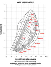 Load image into Gallery viewer, Kinugawa Ball Bearing Turbocharger 4" Anti-Surge GTX3076R Gen II 2 T3 5-Bolts Low Mount w/ V-band Adapter for Ford XR6 BA BF FG GFX
