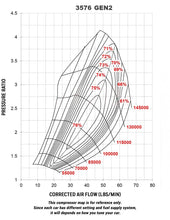 Load image into Gallery viewer, Kinugawa Ball Bearing Turbocharger 4" Anti-Surge GTX3576R Gen II 2 T3 5-Bolts Low Mount w/ V-band Adapter for Ford XR6 BA BF FG GFX