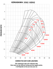 Load image into Gallery viewer, Kinugawa Ball Bearing Turbocharger 4" Anti-Surge GTX3582R T3 5 Bolt for Ford Falcon XR6 BA/BF