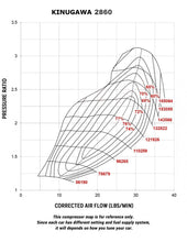 Load image into Gallery viewer, Kinugawa GTX Ball Bearing Turbocharger 3" Anti-Surge GTX2860RS for Nissan CA18DET SR20DET S13 - Kinugawa Turbo