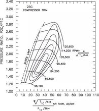 Load image into Gallery viewer, Kinugawa STS Advanced Ball Bearing Turbocharger 3" Inlet TD06H-25 for SUBARU Impreza WRX STi GC GD GR 550WHP
