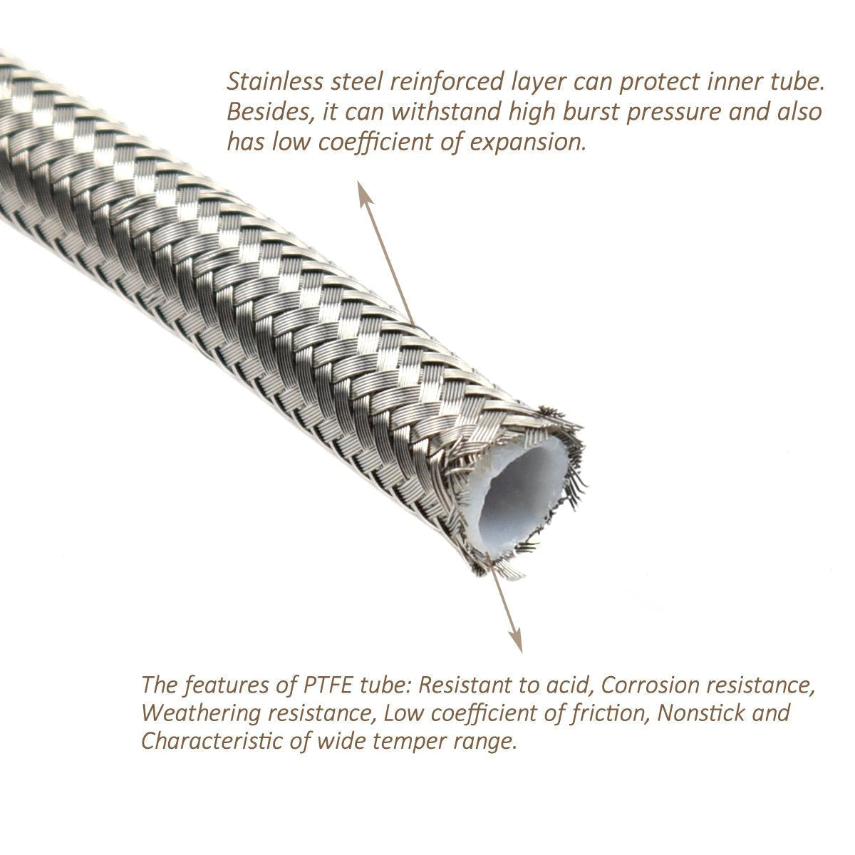 Turbo Oil Feed Line Kit Toyota 1TR 2TR with Holset HX30 HX35