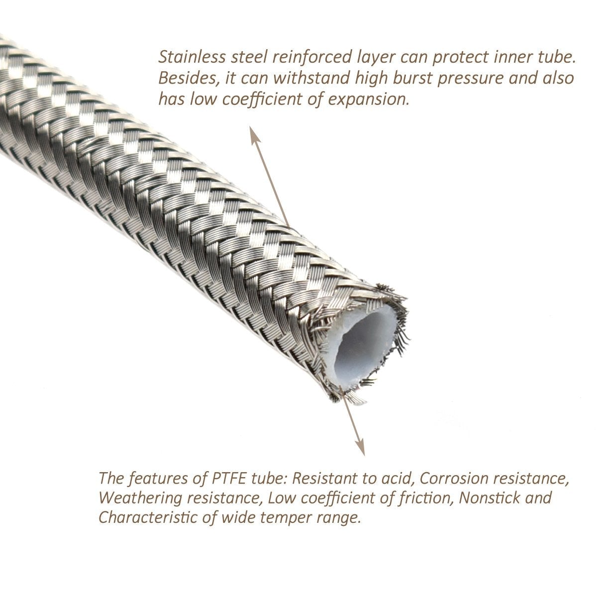 Turbo Oil Feed Line Kit Nissan RB20 RB25 RB30 with S200 S30