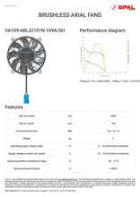 Load image into Gallery viewer, 10" Fan Paddle Blade Pull Brushless 12V (1300CFM) (85mm Deep)