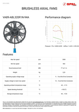 Load image into Gallery viewer, 12" Fan Paddle Blade Pull Brushless 12V (1802CFM) (80mm Deep)