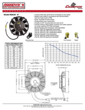 Load image into Gallery viewer, 08" Fan Skew Blade Reversible 12V (421CFM) (63mm Deep)