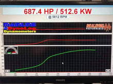 Load image into Gallery viewer, Kinugawa Ball Bearing Turbocharger 4" Anti-Surge GTX3584RS Gen II 2 T3 5-Bolts Low Mount w/ V-band Adapter for Ford XR6 BA BF FG GFX