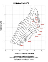 Load image into Gallery viewer, Kinugawa GTX Ball Bearing Turbocharger 4" Anti-Surge GTX2871R for Nissan CA18DET SR20DET S13 - Kinugawa Turbo