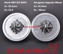 Load image into Gallery viewer, Kinugawa Upgrade Stage II Turbocharger RHF5H 06J145702L for VW GOLF GTI MK6 EA888 2.0 TSI TFSI