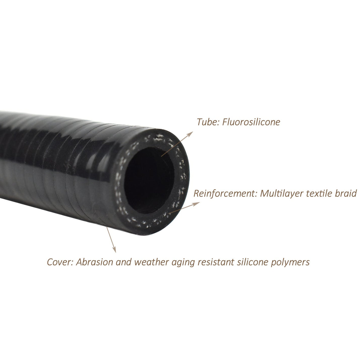 BMW 5 6 7 Series N63 Turbo Coolant Line Repair Kit performanceheaven