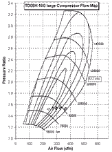 Load image into Gallery viewer, Kinugawa Turbocharger 3" Anti-Surge TD05H-16G for SUBARU Impreza WRX STi GC GD GR