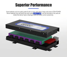 Load image into Gallery viewer, ATEMPOWER 12V 100Ah Slimline Lithium Battery LiFePO4 Deep Cycle Battery
