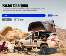 Load image into Gallery viewer, ATEMPOWER 12V 100Ah Slimline Lithium Battery LiFePO4 Deep Cycle Battery
