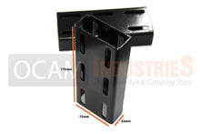Load image into Gallery viewer, Awning Mounting Blocks (2 pcs) suits OCAM Roof Racks
