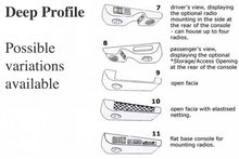 Load image into Gallery viewer, Department of the Interior Roof Console for 79 Series, Single Cab, 2017-Current (Design #3)
