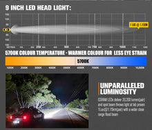 Load image into Gallery viewer, Lightfox 9inch LED Driving Light 1 Lux @1,150M IP68 20,200 lumen
