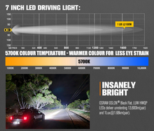 Load image into Gallery viewer, Lightfox 7inch Osram LED Driving Lights 1Lux 1680m 13600 Lumens
