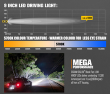 Load image into Gallery viewer, Lightfox Pegasus Series 9inch Osram LED Driving Lights 1 Lux 906m 11390 Lumens
