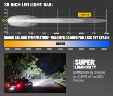 Load image into Gallery viewer, Lightfox Rigel Series 30inch Osram LED Light Bar 1Lux 612m 22644 Lumens
