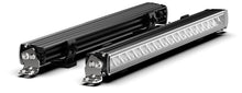 Load image into Gallery viewer, Roadvision SRP Series Slim LED bar lights 20" 12V/24V
