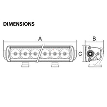 Load image into Gallery viewer, ROADVISION SR2 Series 21" LED Light Bar, 45W Spot Beam, 12V//24V, 7-YEAR WARRANTY, IP67
