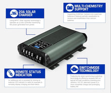 Load image into Gallery viewer, ATEM POWER 12V 20A DC to DC Battery Charger MPPT Dual Battery System
