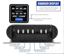 Load image into Gallery viewer, ATEM POWER 12V 40A DC to DC Battery Charger MPPT Dual Battery System

