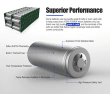 Load image into Gallery viewer, ATEMPOWER 12V 100Ah Lithium Battery LiFePO4 Deep Cycle Battery
