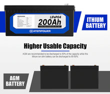 Load image into Gallery viewer, ATEMPOWER 12V 200Ah Lithium Battery LiFePO4
