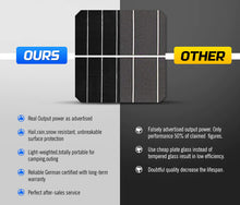 Load image into Gallery viewer, Atem Power 12V 200W Bifacial Shingled Solar Panel Kit
