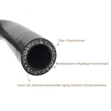 Load image into Gallery viewer, Turbo Oil Drain Hose Kit Citroen C4 C5 DS3 DS4 DS5 EP6DTS EP6CDT EP6DT 1.6THP
