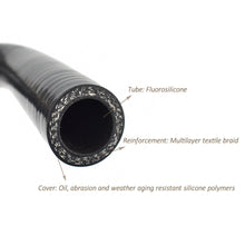Load image into Gallery viewer, Turbo Oil Drain Hose Kit Toyota Land Cruiser 12HT with TD05H
