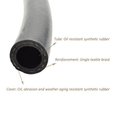 Load image into Gallery viewer, 3/4&quot; Oil Resistant NBR Rubber Hose with Clamps
