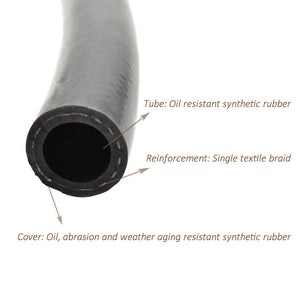 3/4" Oil Resistant NBR Rubber Hose with Clamps